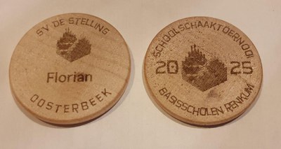 Aandenken 2025 Aandenken 2025